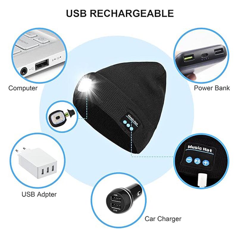 LED Beanie with The Light, Unisex USB Rechargeable Headlamp Winter Knitted Cap Gifts for Men Dad Husband Thanksgiving Gifts