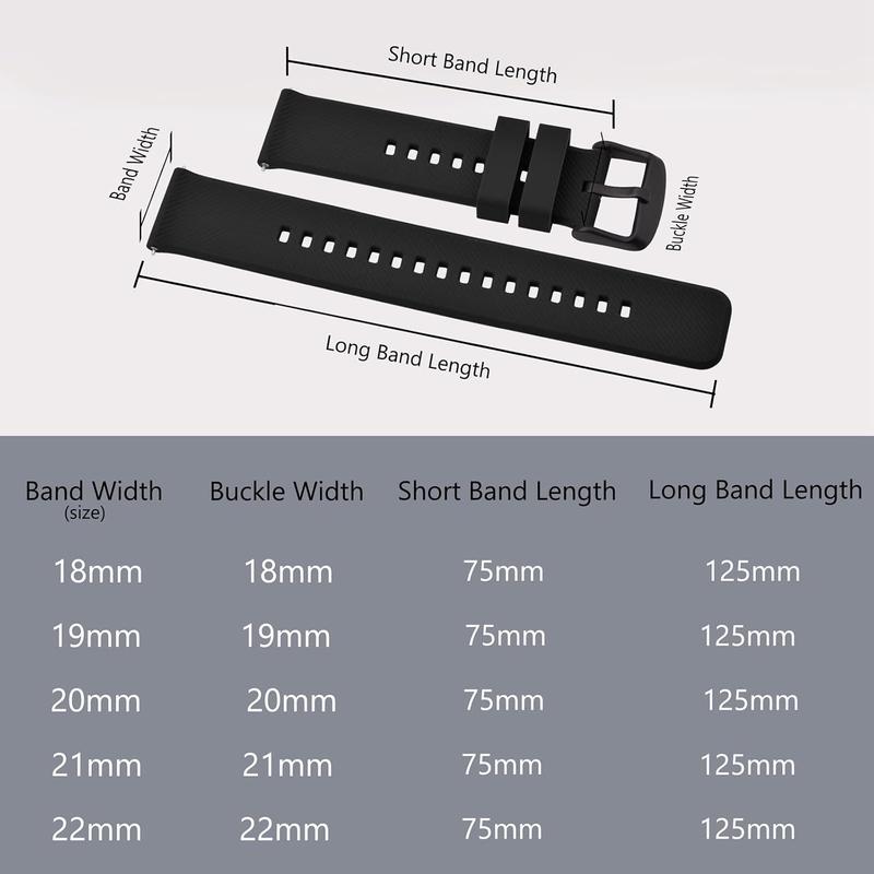 Watch Strap 18mm 19mm 20mm 21mm 22mm, Quick Release Silicone Watch Bands for Men Women