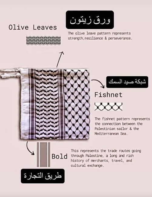 Authentic Cotton Kuffiyeh with Embroidered Pattern for All Genders