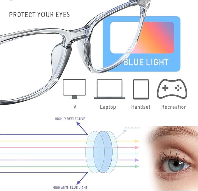 2024 Fashion Glasses, Computer Gaming TV Phones Glasses Fashion style for Women Men, Non-prescription  Clear Frame Glasses for Women Men